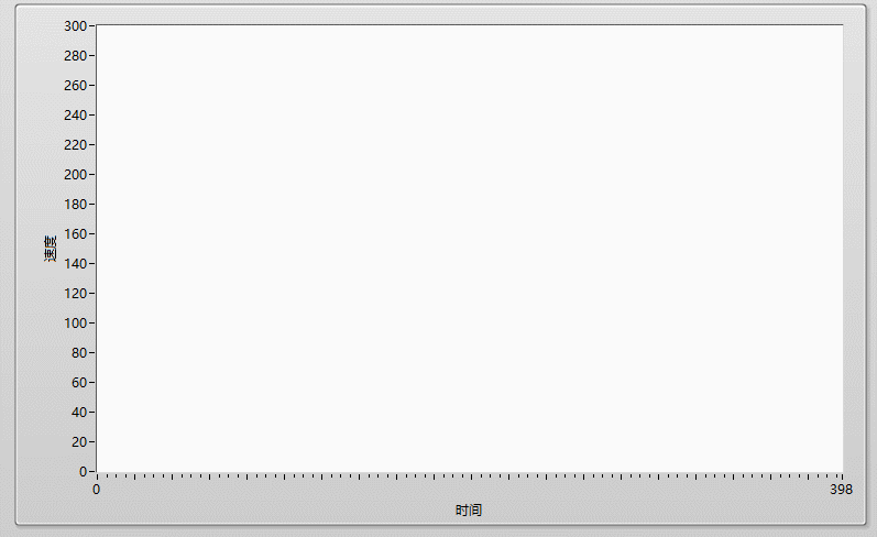 一篇图文详解PID调参细节，实现PID入门到精通_过冲